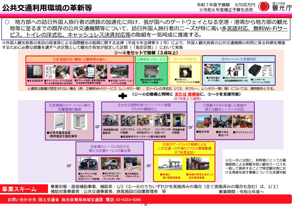 令和7年度(2025年度)の観光庁予算 - 公共交通