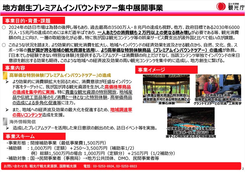 観光庁令和6年度補正予算1