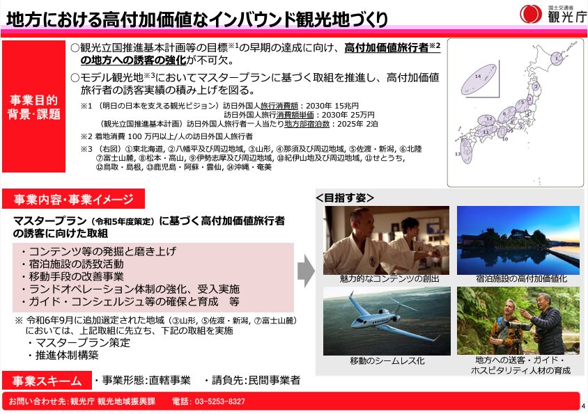 観光庁令和6年度補正予算3