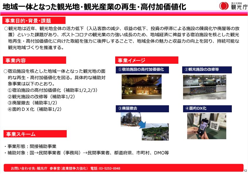 観光庁令和6年度補正予算4