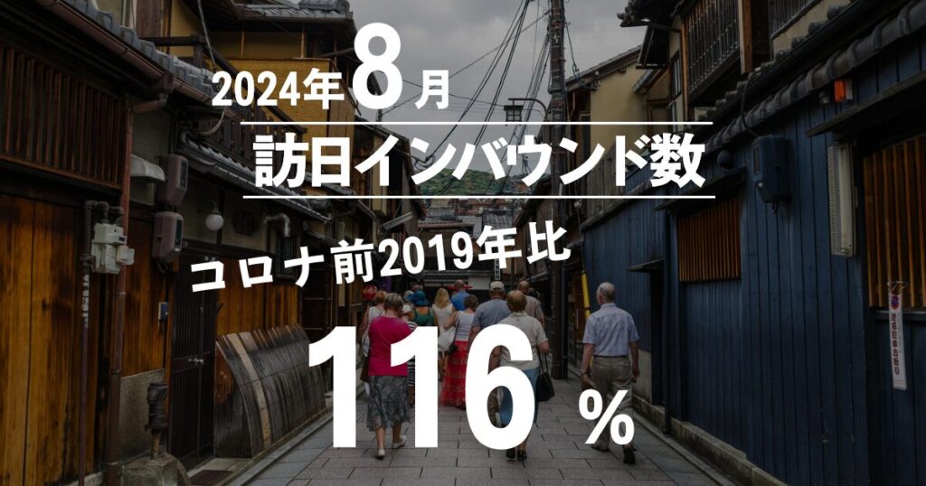 【暑さピークでも勢い衰えず】2024年8月の訪日インバウンド客数を国別に解説